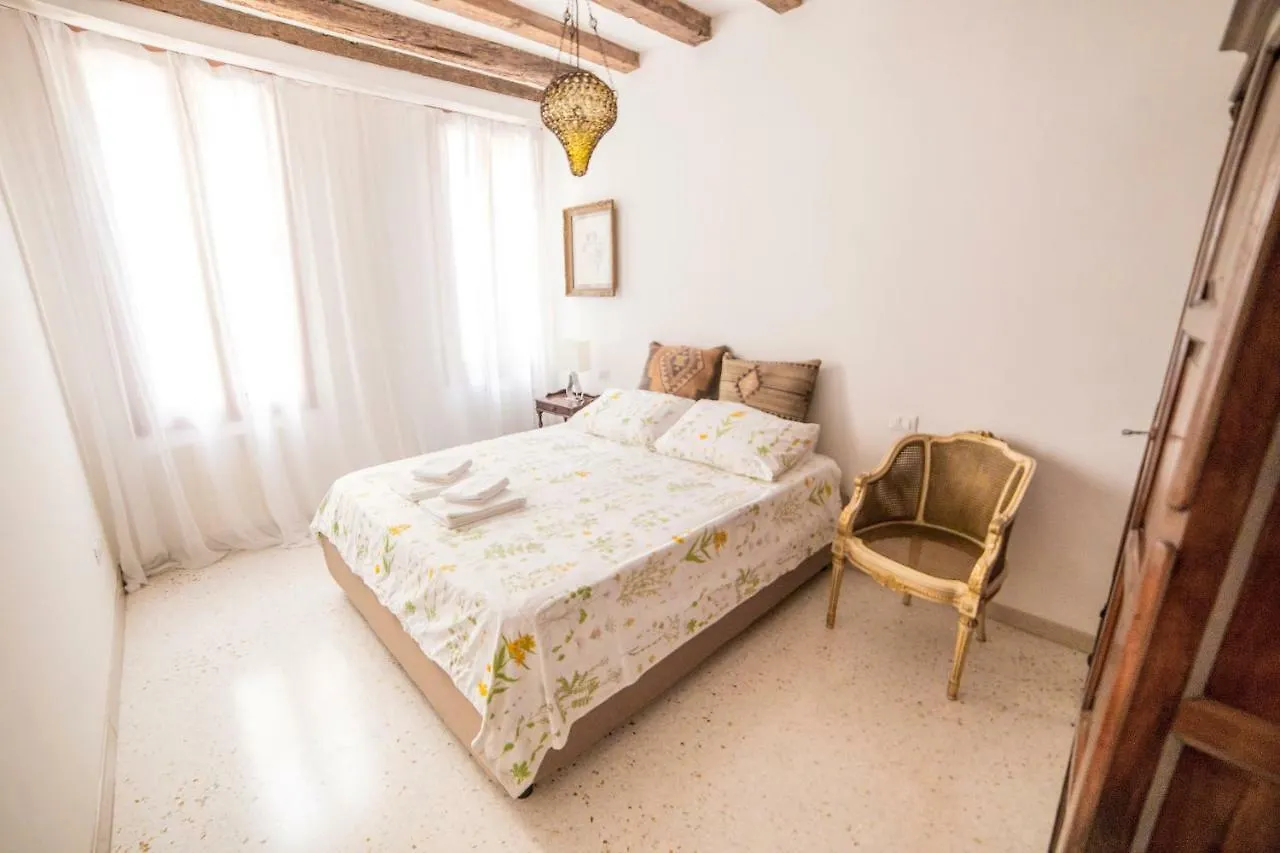 Ca\' Drio San Marco location